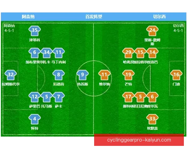 热苏斯近期状态回暖，关键进球助力阿森纳争夺前四