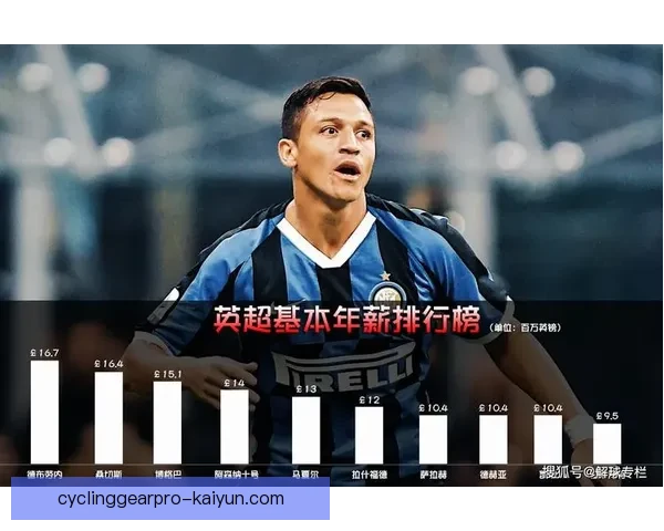 伊萨克最佳位置分析：适应不同战术体系的表现与价值解析